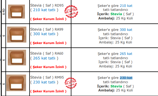 Stevia (pure) Ra99, Rd95, Ra60, Rm95,